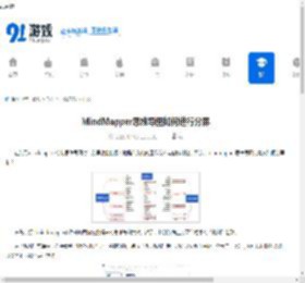 MindMapper思维导图如何进行分屏-MindMapper思维导图分屏的方法 - 91手游网